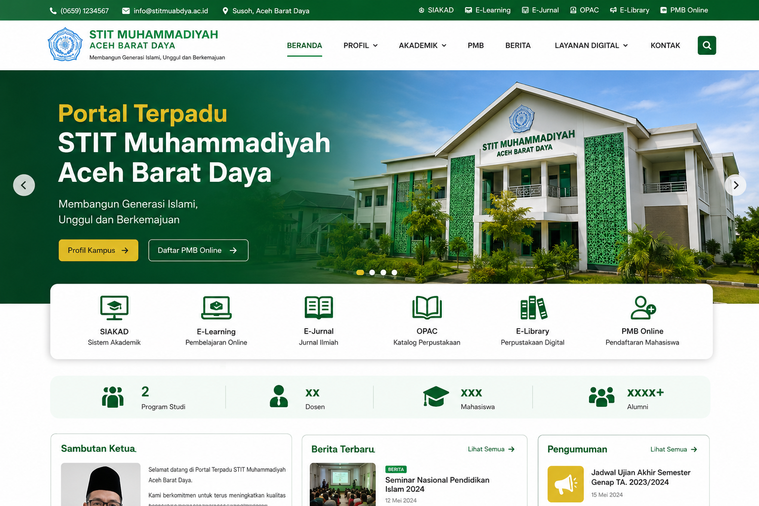 STIT Muhammadiyah Abdya